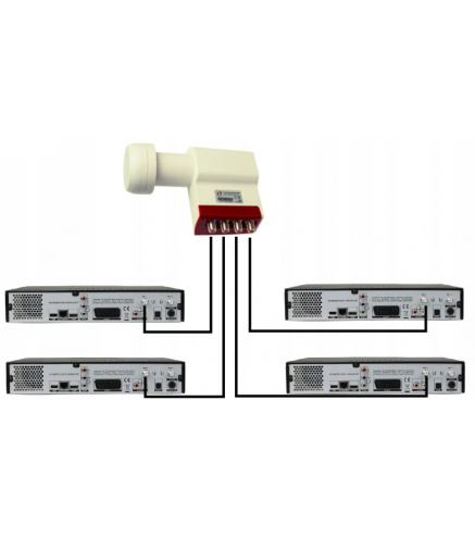 Konwerter Inverto Quad Premium Universal 40Mm Pll Lnb