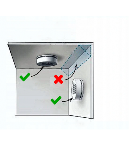 Czujnik Dymu Safemi Shs-05 Na Baterię