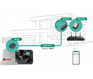 Moduł Wi-Fi Nice Do Sterowania Automatyką (Bidi-Wifiextr00)