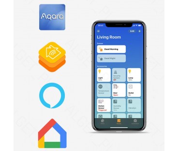 Kamera Z Hubem G2H Pro Zigbee Ch-C01 Aqara