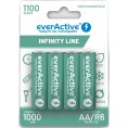 Akumulatorki Aa / R06 Ni-Mh Everactive 1100Mah Infinity Line 3000 Cykli (Blister 4 Szt.)