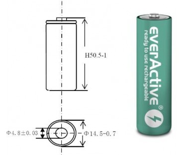 Akumulatorki Aa / R06 Ni-Mh Everactive 1100Mah Infinity Line 3000 Cykli (Blister 4 Szt.)